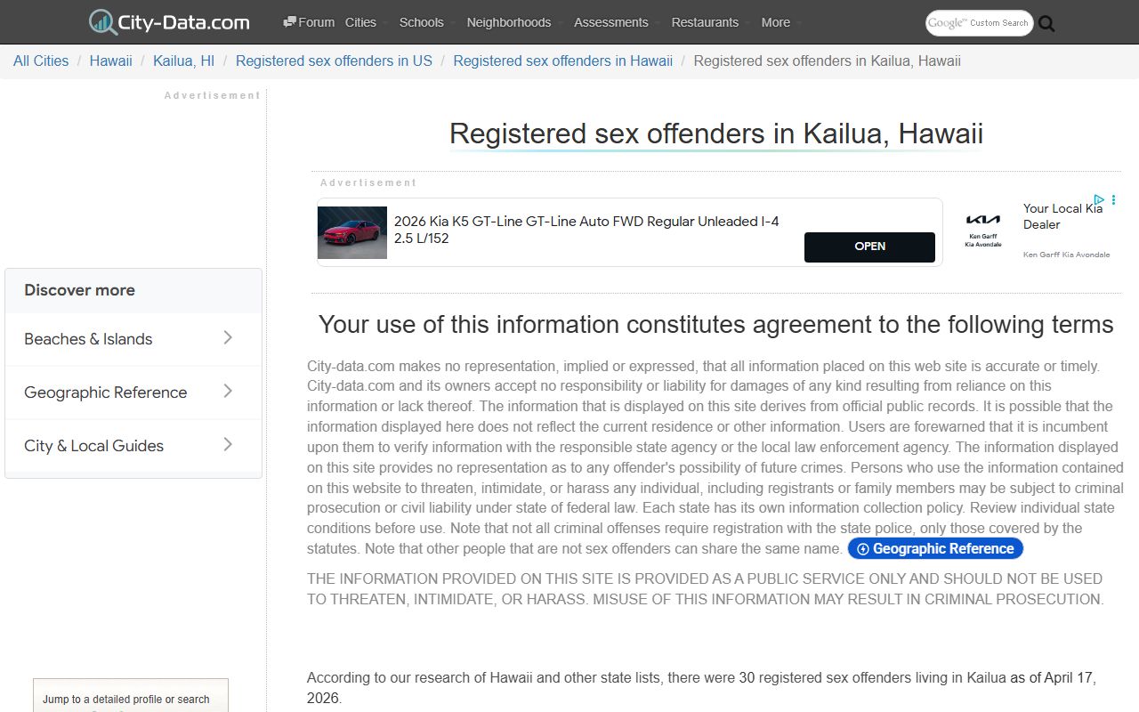 Kailua Hawaii sex offender statistics and registry data for zip code 96734