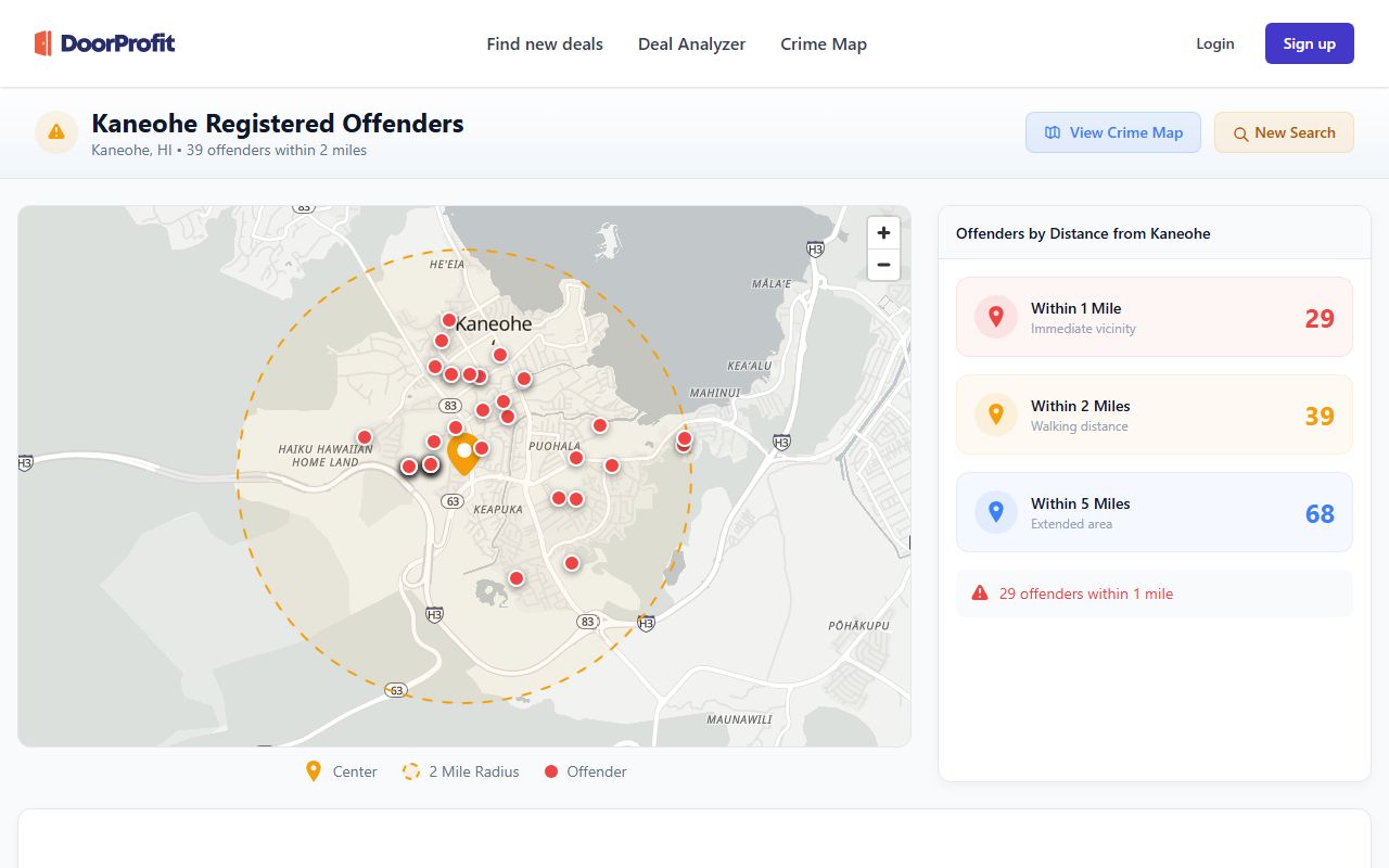 Kailua area sex offender information through Hawaii HCJDC registry